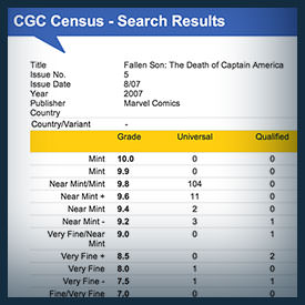 CGC Census